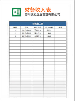 赤水代理记账